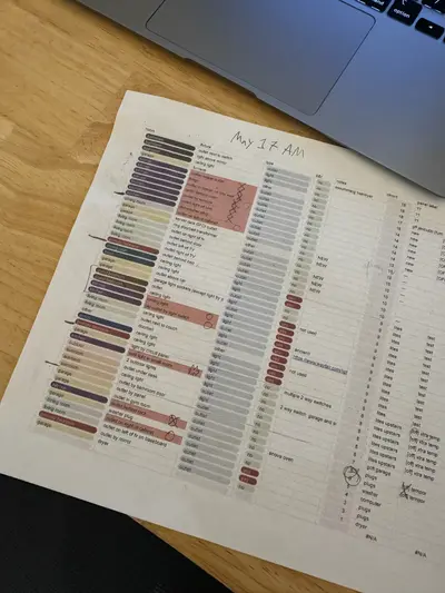 Deciphering old circuits