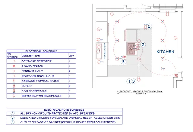 kitchen renovation image 2 of 4